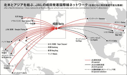 JAL