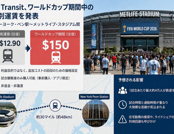 NYCで在宅勤務呼びかけ　W杯で交通混雑懸念