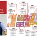「NYビズ」発行人・高橋克明が、今夏、日本全国で講演会など開催！